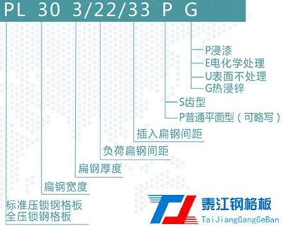 插接鋼格板的規格 插接鋼格板的規格