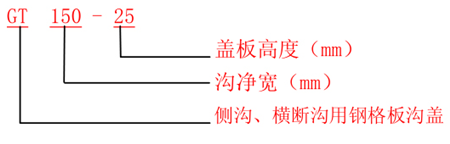 GT型溝蓋板規(guī)格 GT型溝蓋板規(guī)格