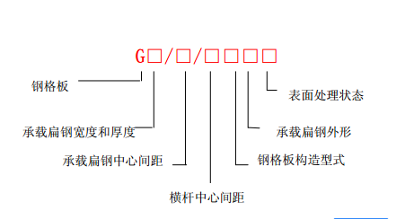 平面型鋼格板規(guī)格
