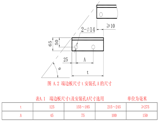 鋼梯踏步板端面板打孔尺寸 鋼梯踏步板端面板打孔尺寸