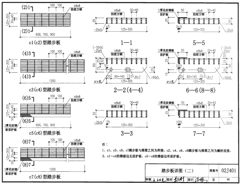鋼梯踏步板分為C1 C2 C3 C4 C5 C6 C7 C8 鋼梯踏步板分為C1 C2 C3 C4 C5 C6 C7 C8